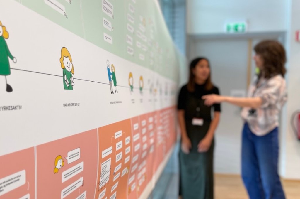 Bilde fra workshop med Bouvet sine tjenestedesignere
