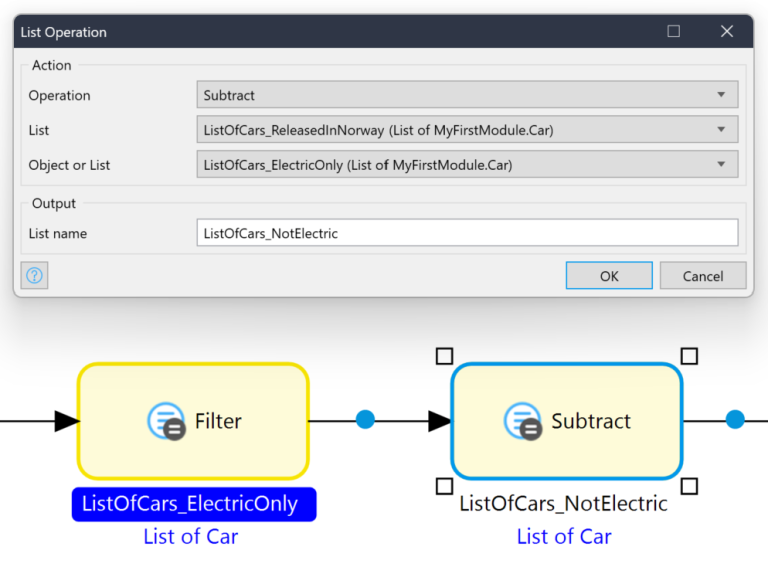 Subtracting the list of electric cars from the original list