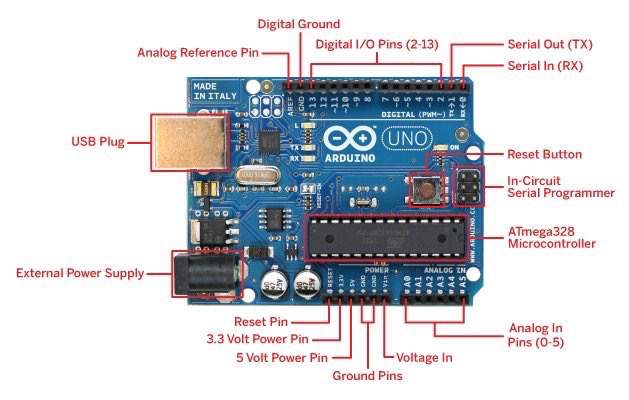 arduino_uno_2