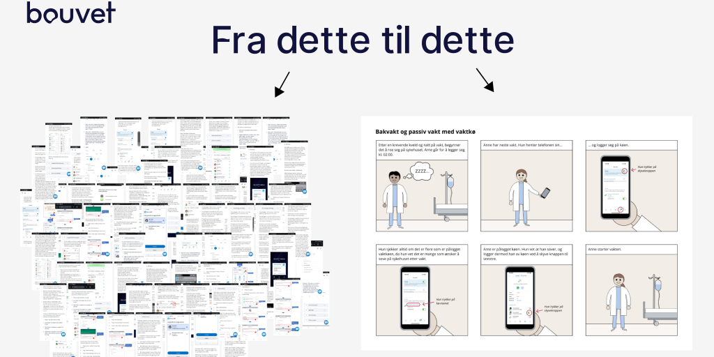 Visualiseringer gjorde stort endringsprosjekt enklere for Helse Nord 