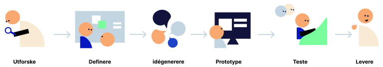 Designtilnerming.3png.png